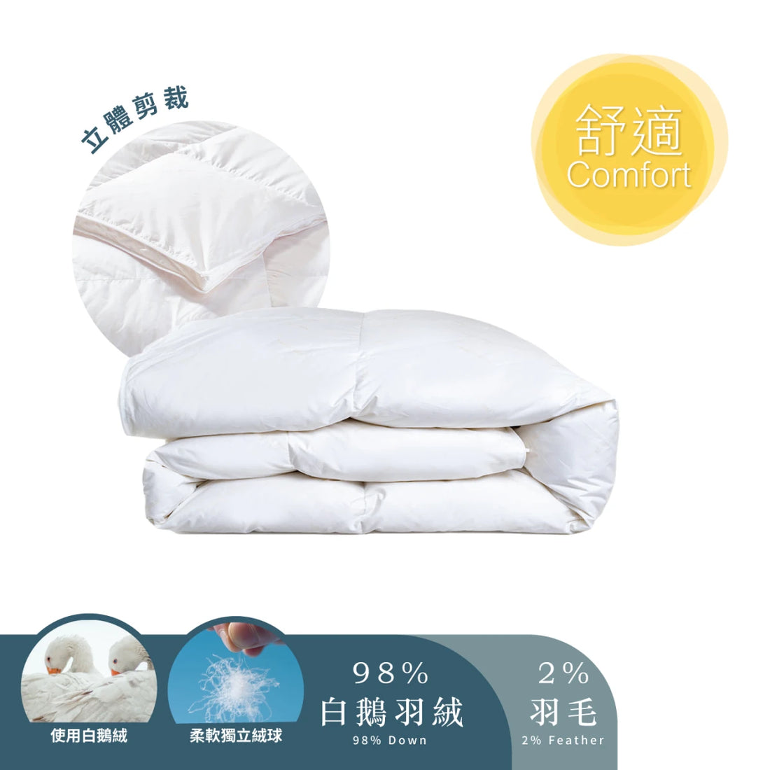 98% White Goose Down All Seasons Down Comforter (DFQT8498) - Down Quilt - Natural Home